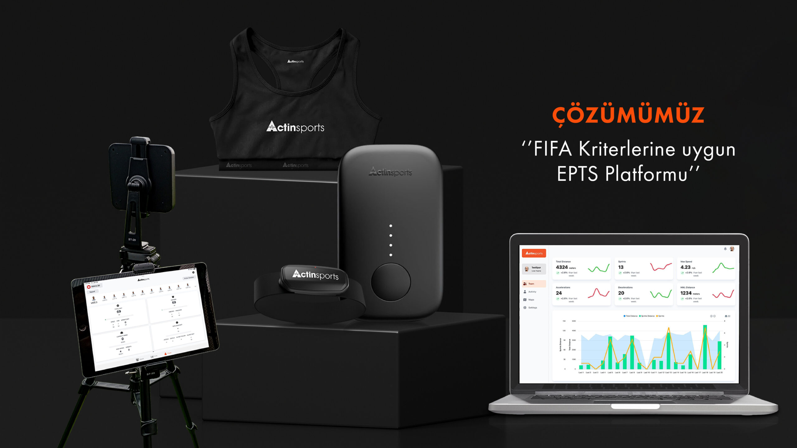 Actinsports System